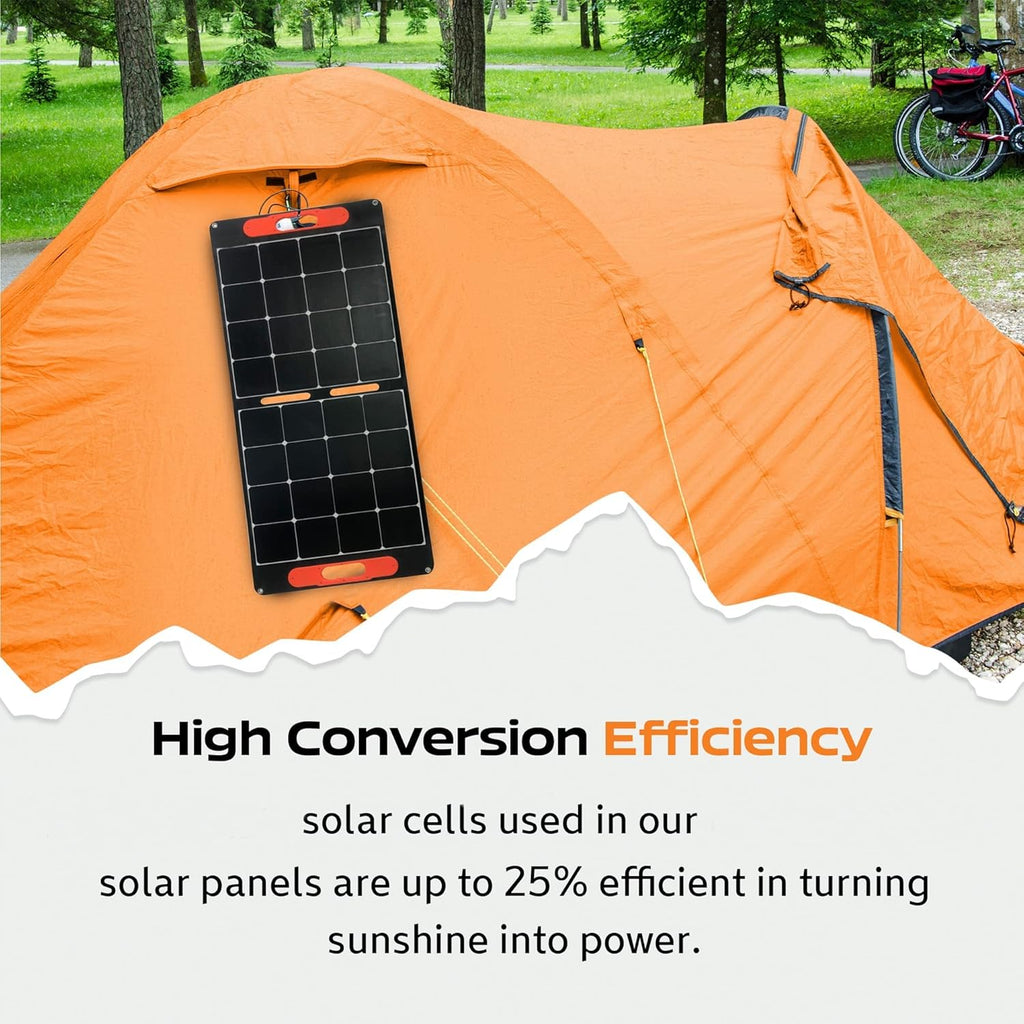 100 Watt 18 Volt Foldable Portable Solar Panel Q121