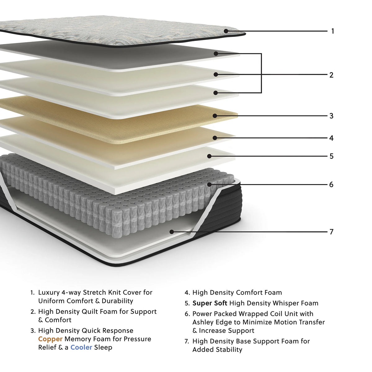 Full Mattress K448