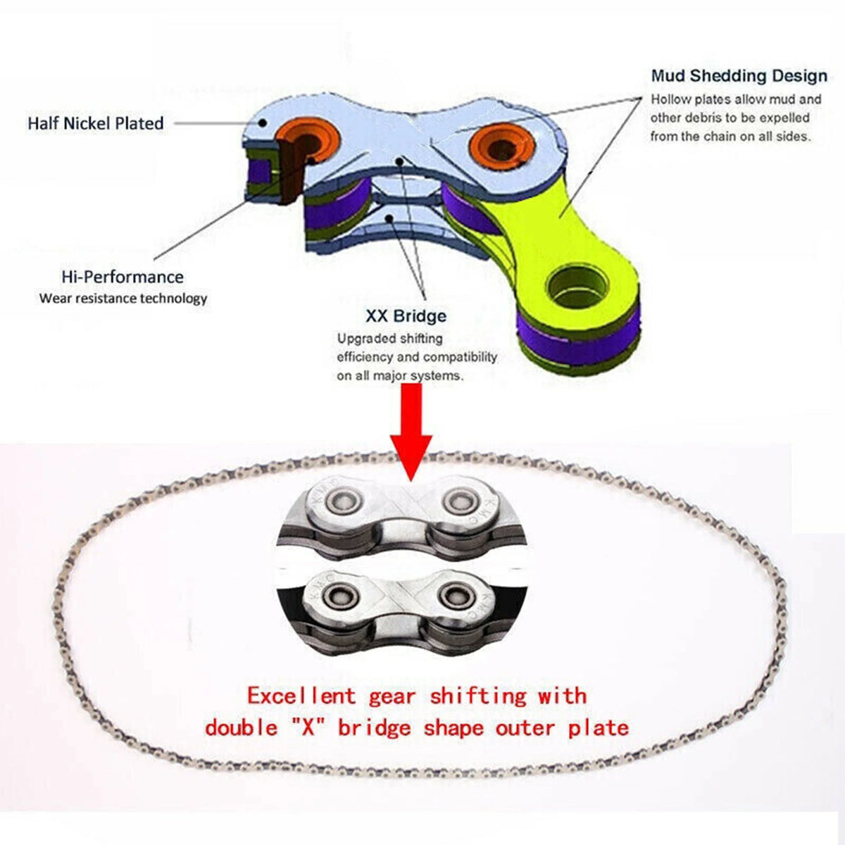 10 Speed Chain Quick Link for Shimano SRAM I3819