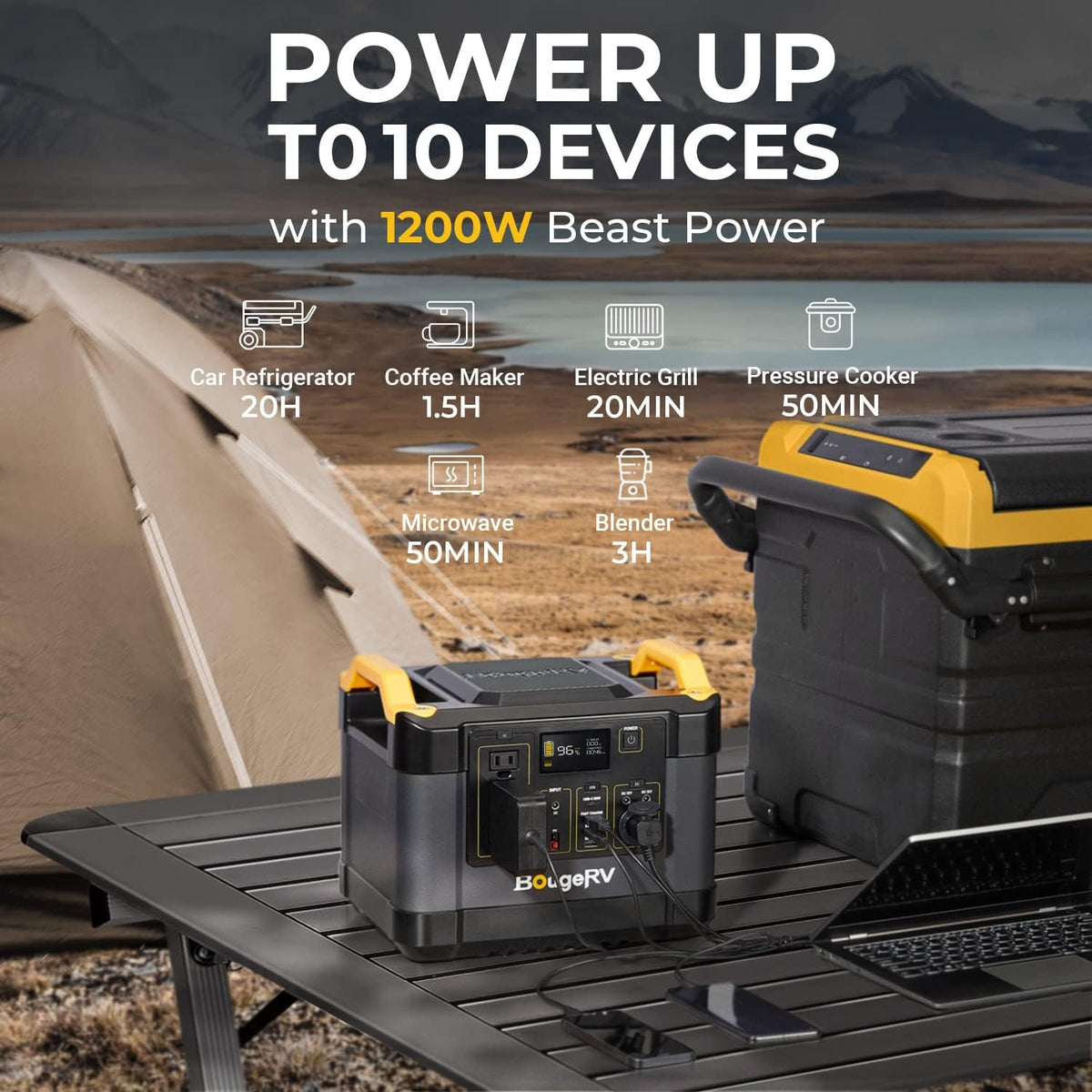 Portable Power Station 1200W 1100Wh Lithium Battery Pure Sine Wave AC Outlet L70983