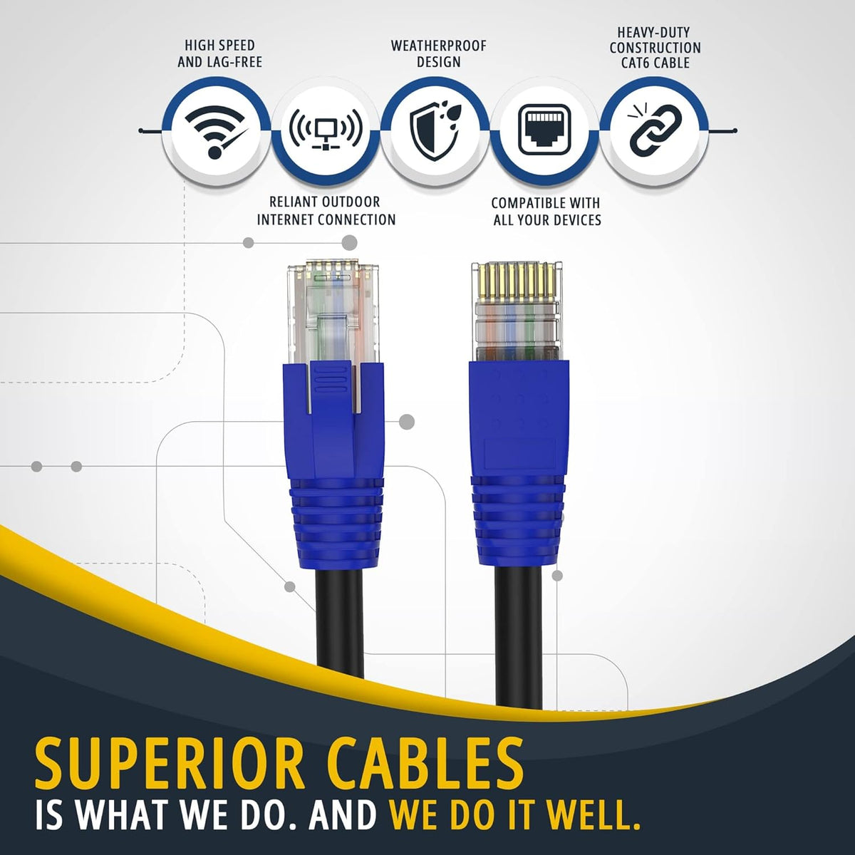 Cat6 Waterproof Outdoor Ethernet Cable 300 Ft L3275