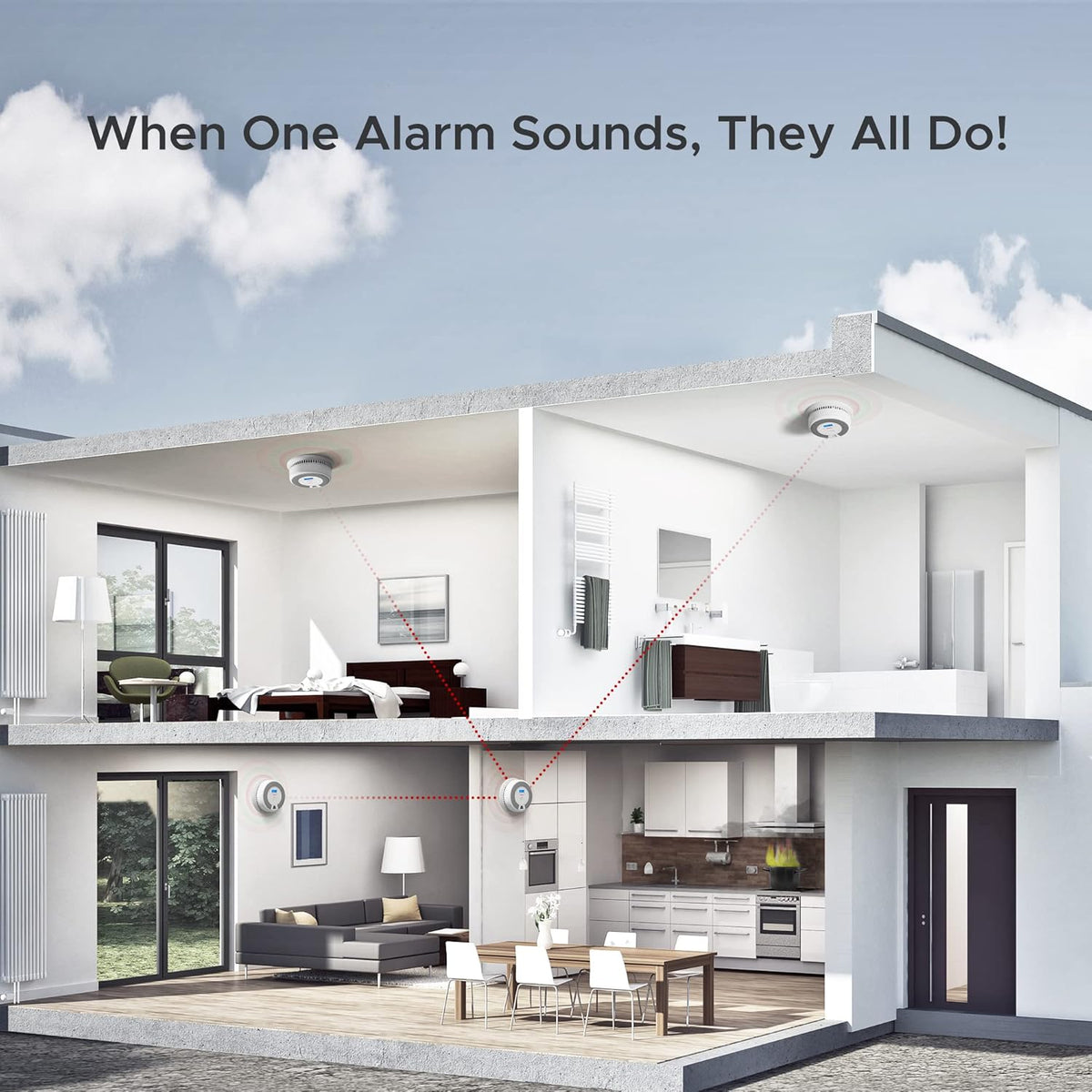 Wireless Interconnected Combination Smoke and Carbon Monoxide Detector with LCD Display, Pack of 6 P5738