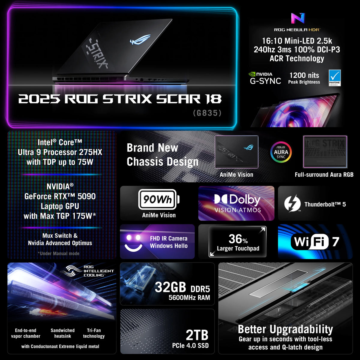 18in 240Hz Mini LED WQXGA Gaming Laptop C2123