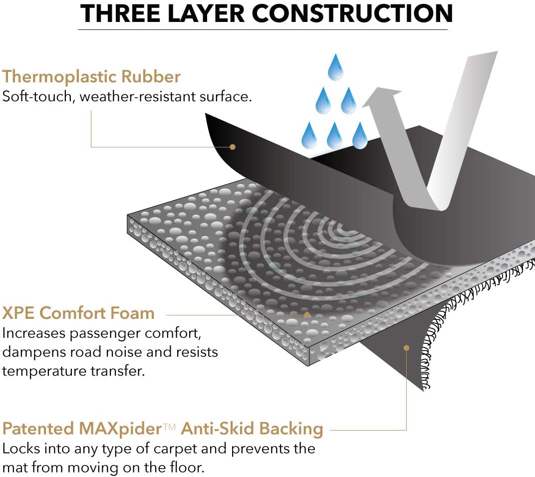 All-Weather Floor Mats 1st 2nd & 3rd Row Black G98013