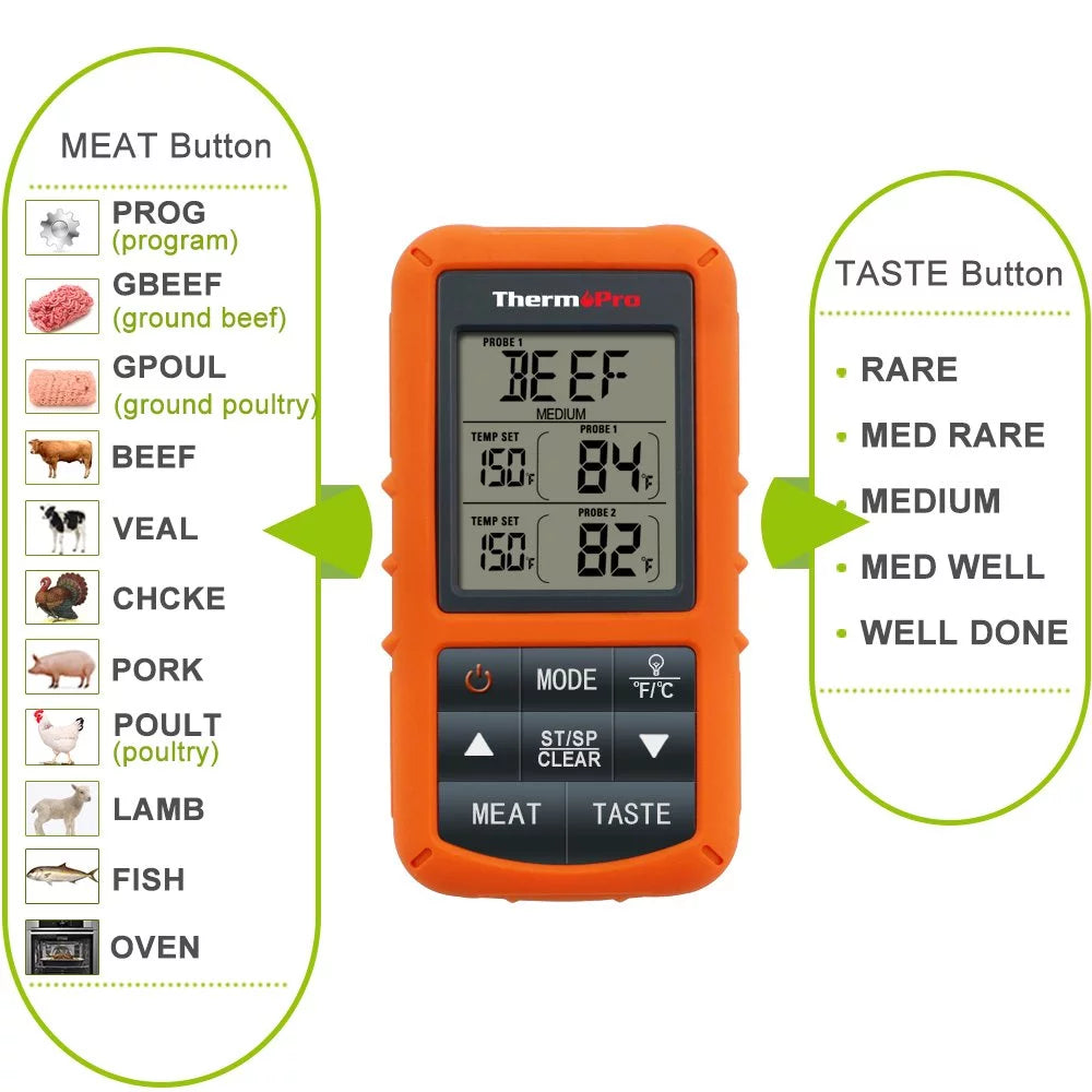 Wireless Remote Dual Probe Meat Thermometer H295