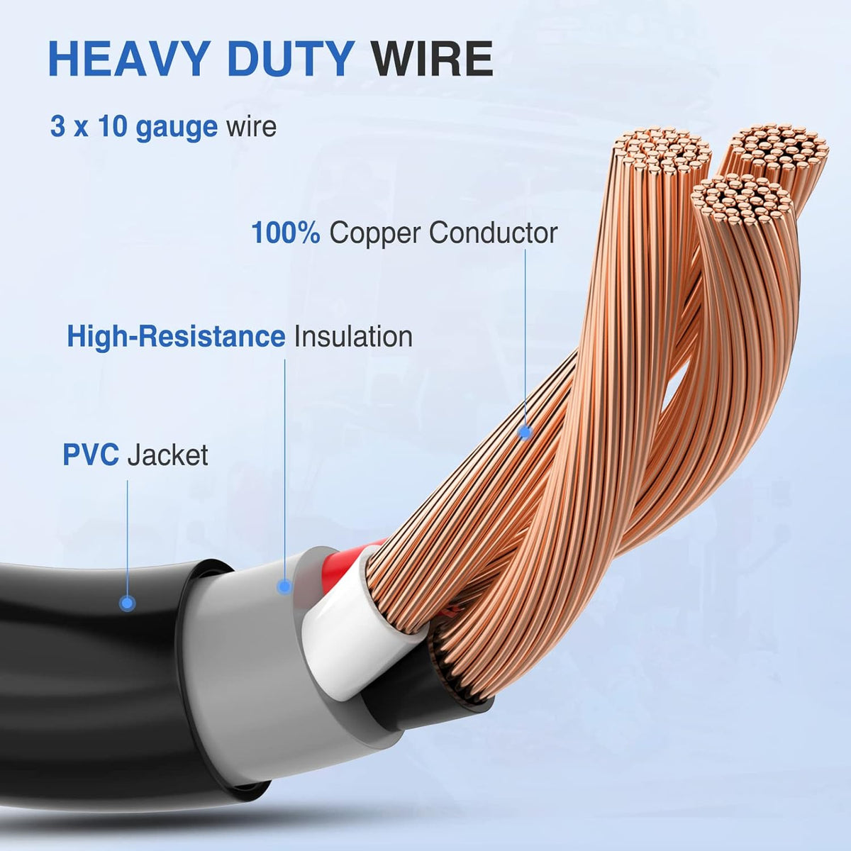 30 Amp to 30 Amp 3 Prong Pure Copper Heavy Duty Twist Lock Male Plug 10 Gauge Wire L5-30P to TT-30R B21260