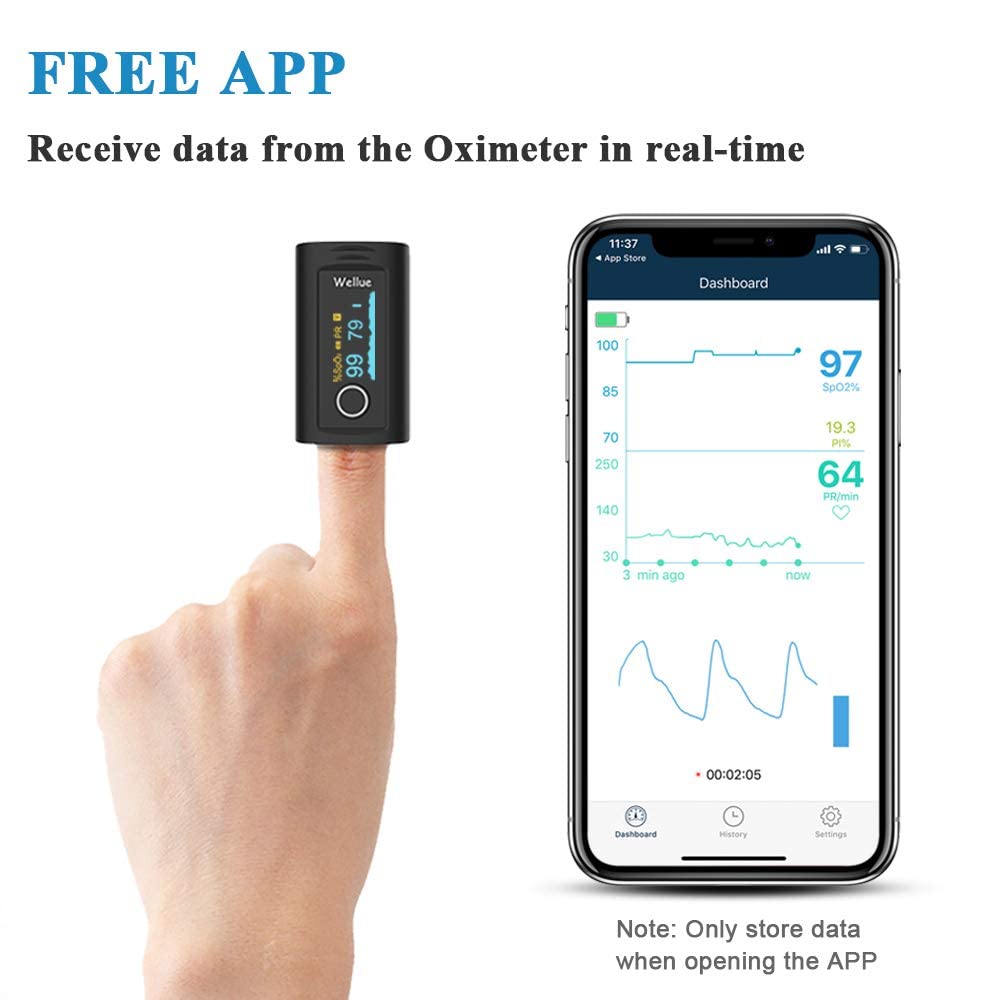 Bluetooth Fingertip Pulse Oximeter with Carry Bag U584