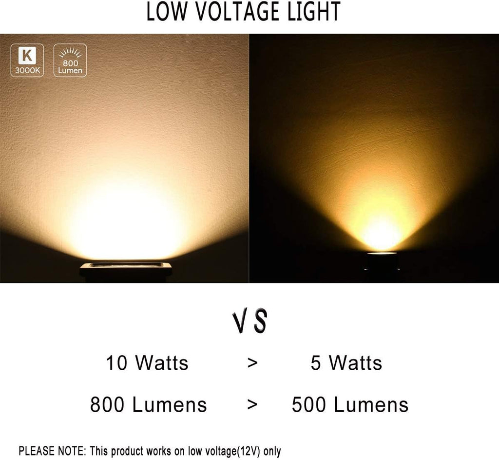 10W LED Landscape Lights 12V Low Voltage Outdoor Spotlights Warm White 3000K IP65 Waterproof 4 Pack C692795