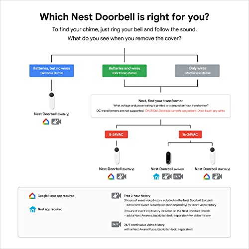 Black/White Video Doorbell with 24/7 Streaming N6329