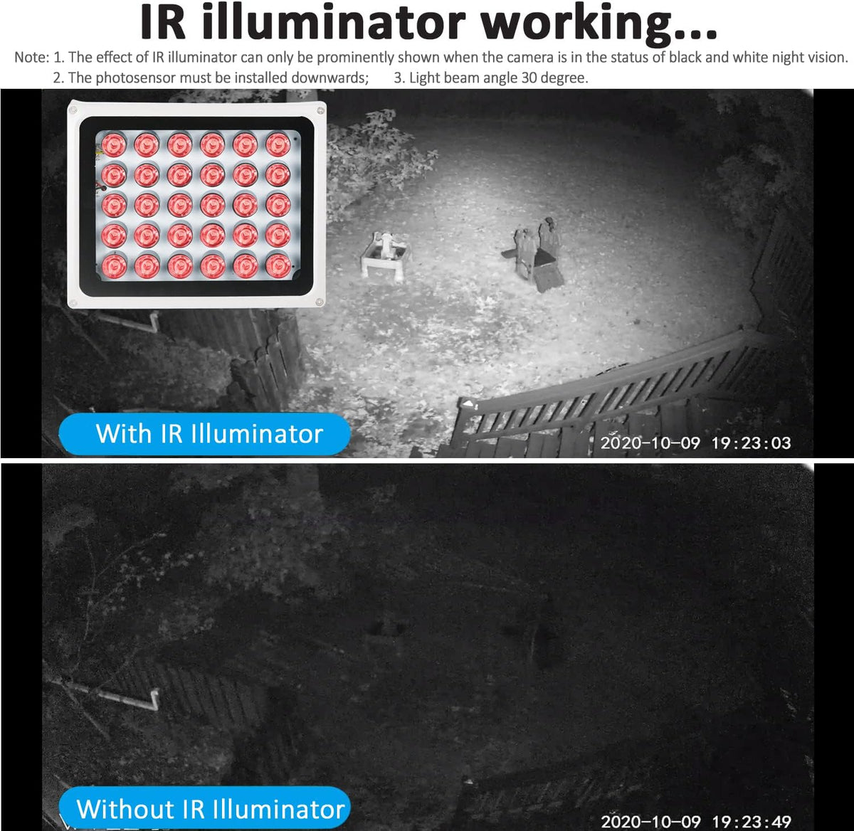 IR Illuminator 850nm 30-LEDs Waterproof Metal Housing U299