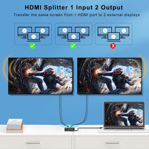 HDMI Splitter M31953