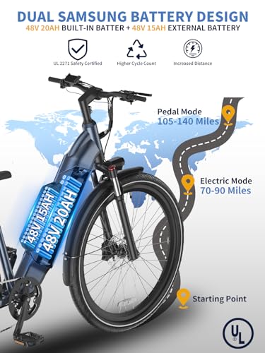 27.5" Electric Bike with 48V Battery, Front Suspension & Dual Hydraulic Brakes M92484