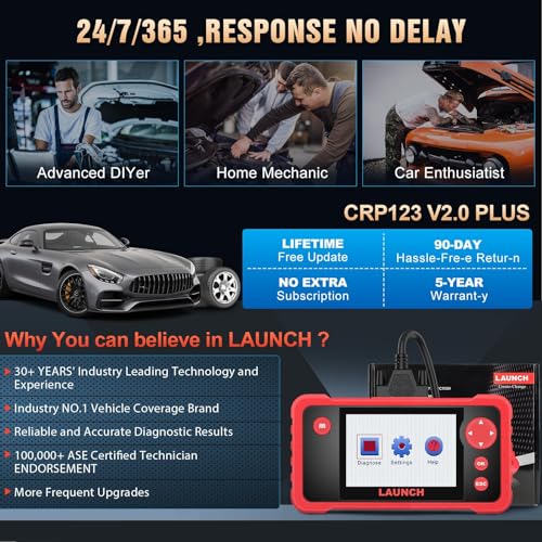 OBD2 Scanner Engine ABS SRS Transmission Diagnostic Scan Tool U73248