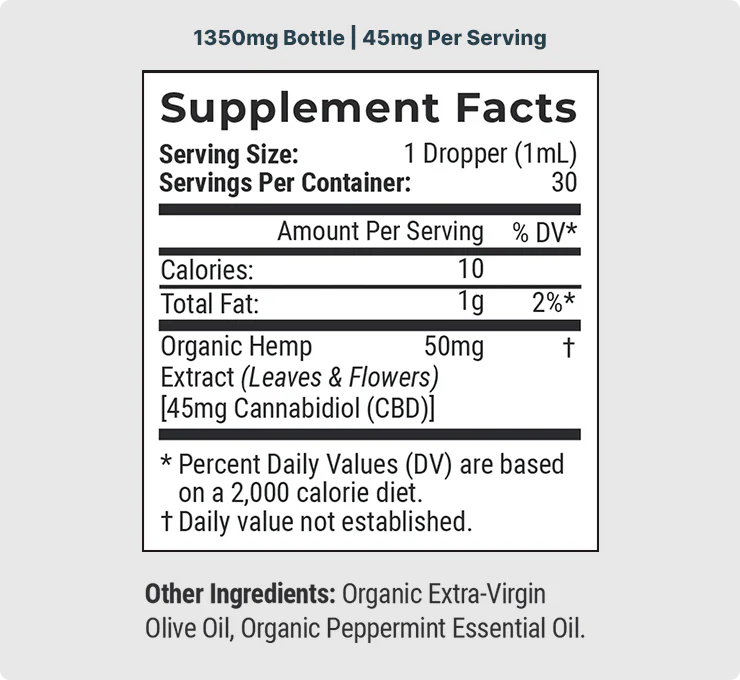 Organic CBD Tincture M47092