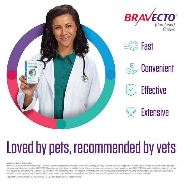 Bravecto Chews for Dogs X58038