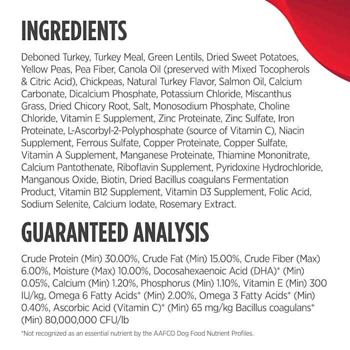 Grain Free Limited Ingredient Turkey Dog Food E630