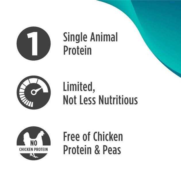 Salmon Recipe Grain-Free Dry Dog Food Q3824