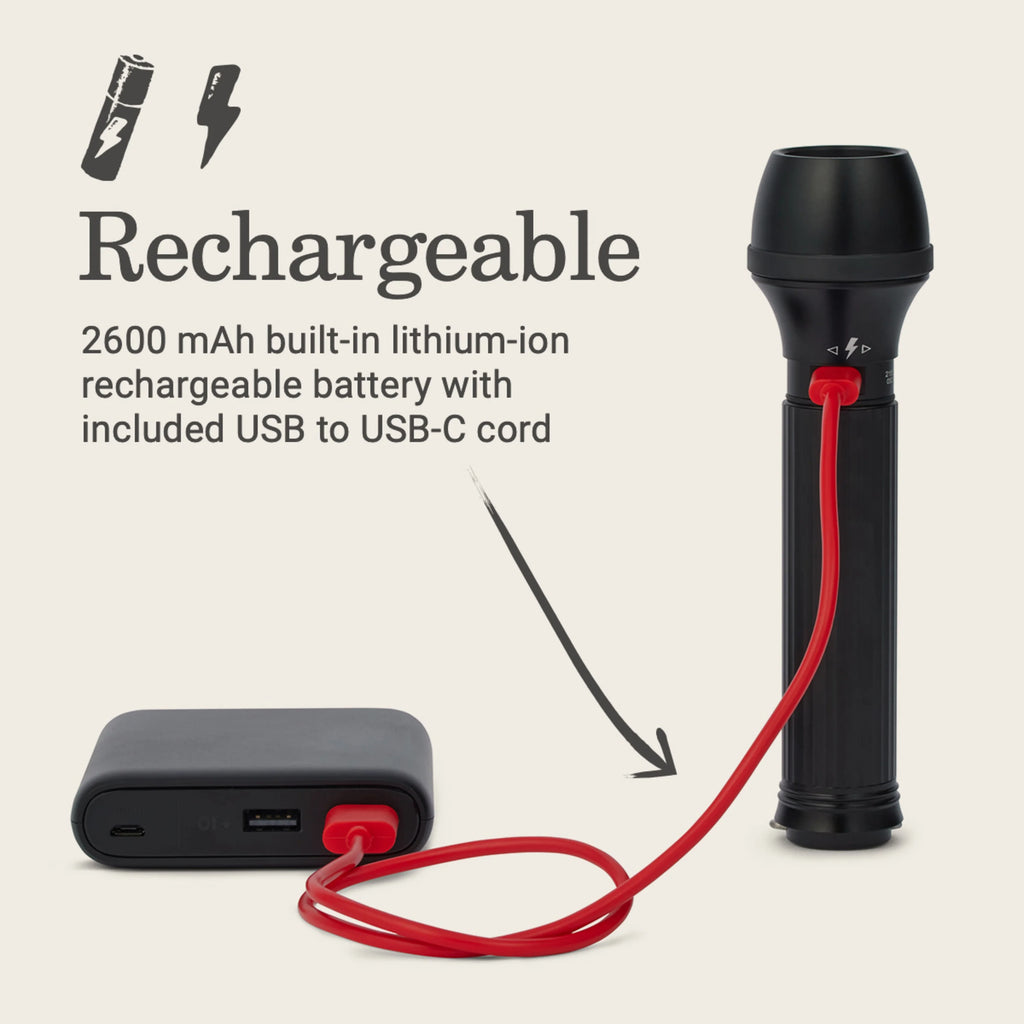 Coleman Classic Recharge 800 Lumens LED Flashlight J547372