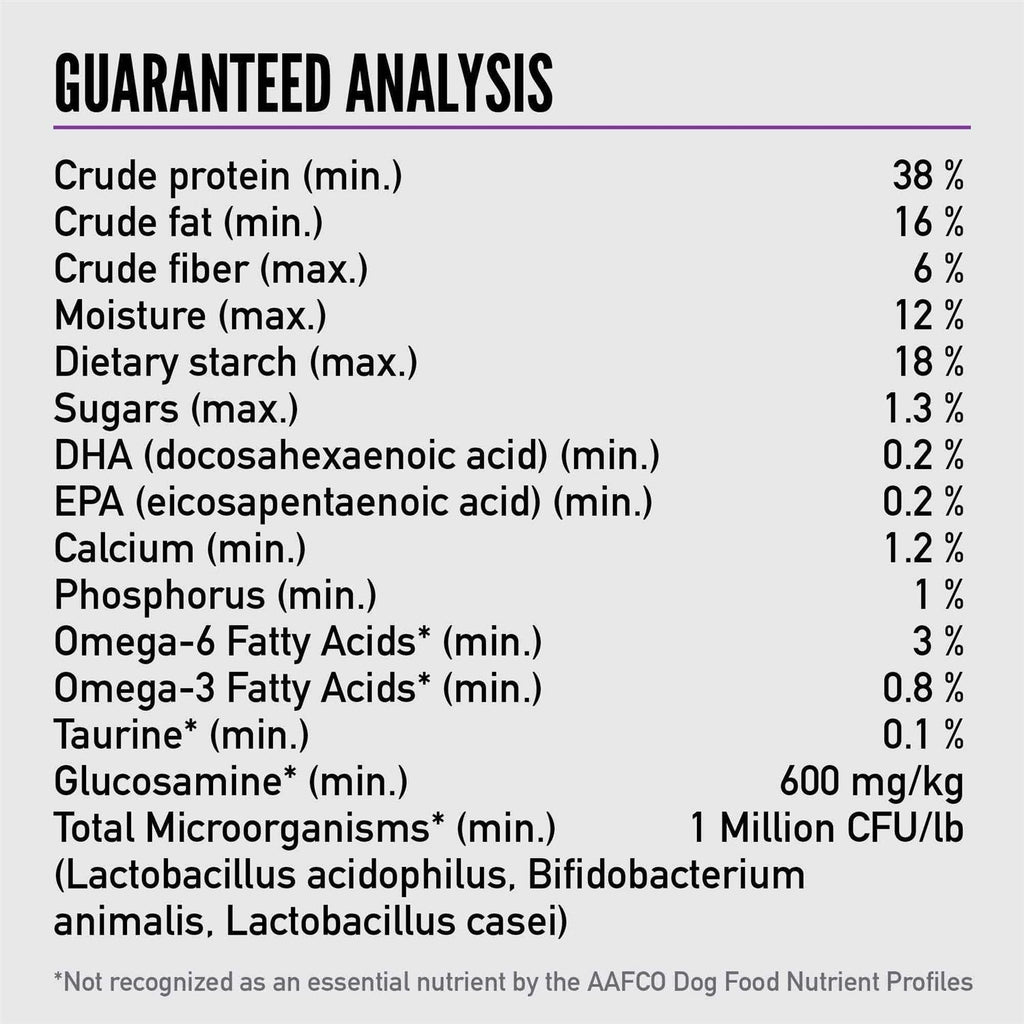 Large Breed Dry Dog Food C85188