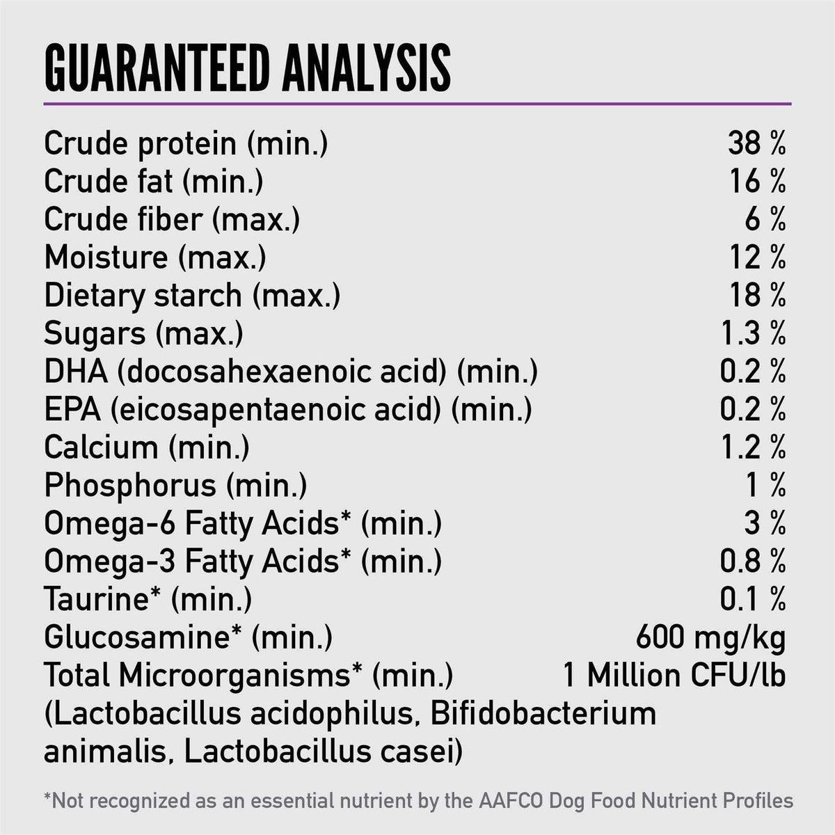 Large Breed Dry Dog Food C85188