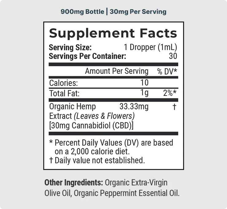 Organic CBD Tincture M47092