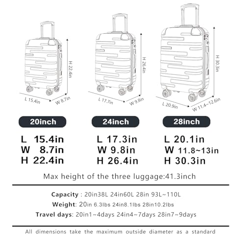 Expandable PC+ABS Spinner Luggage 20in 24in 28in I57715