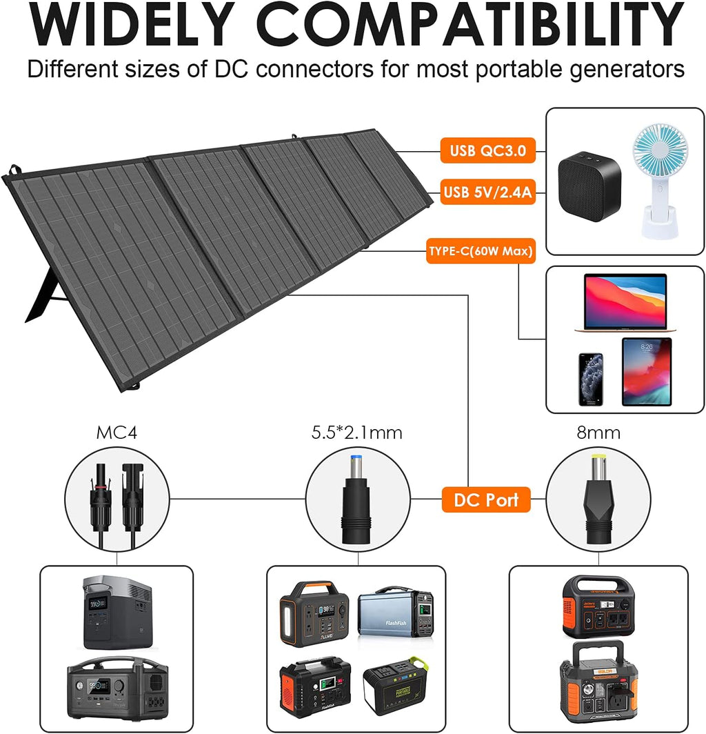 100W Portable Foldable Solar Panel with DC Adapters D324012