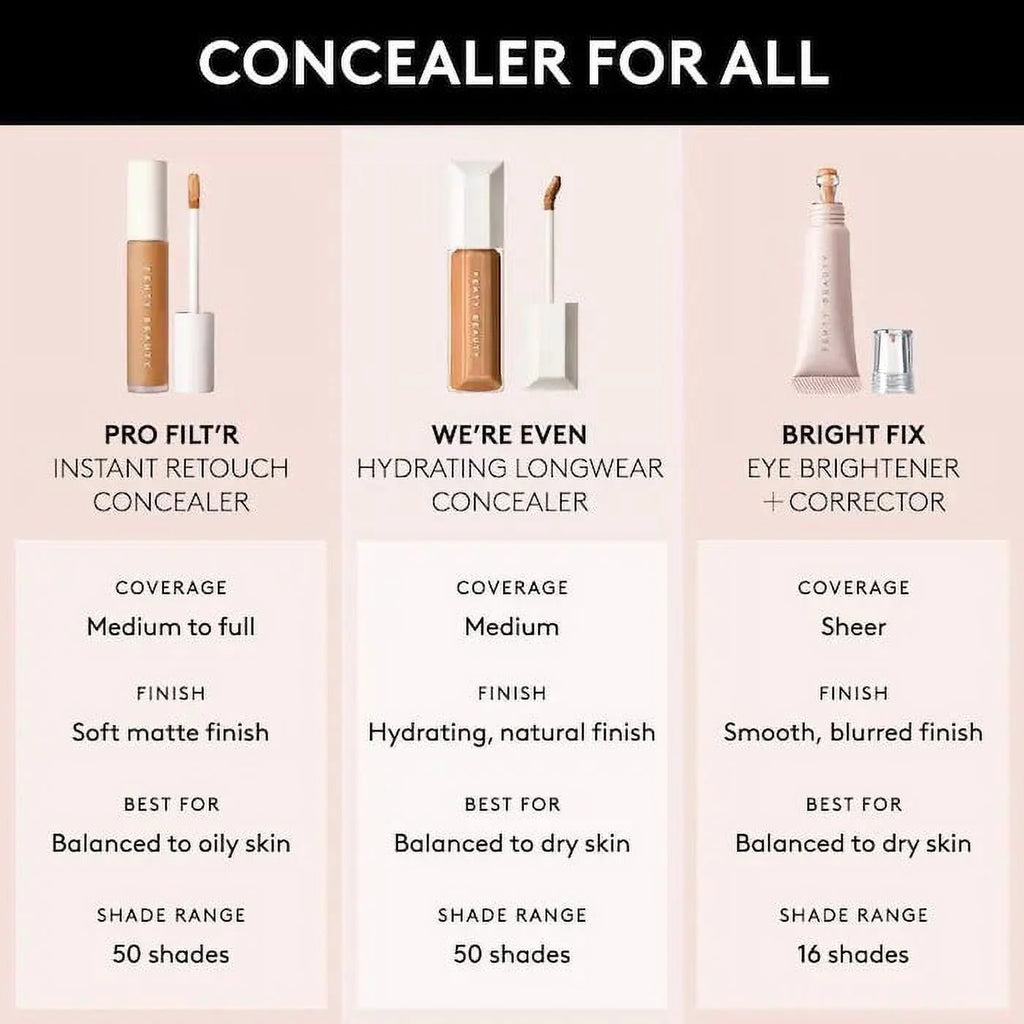 Hydrating Longwear Concealer V146062