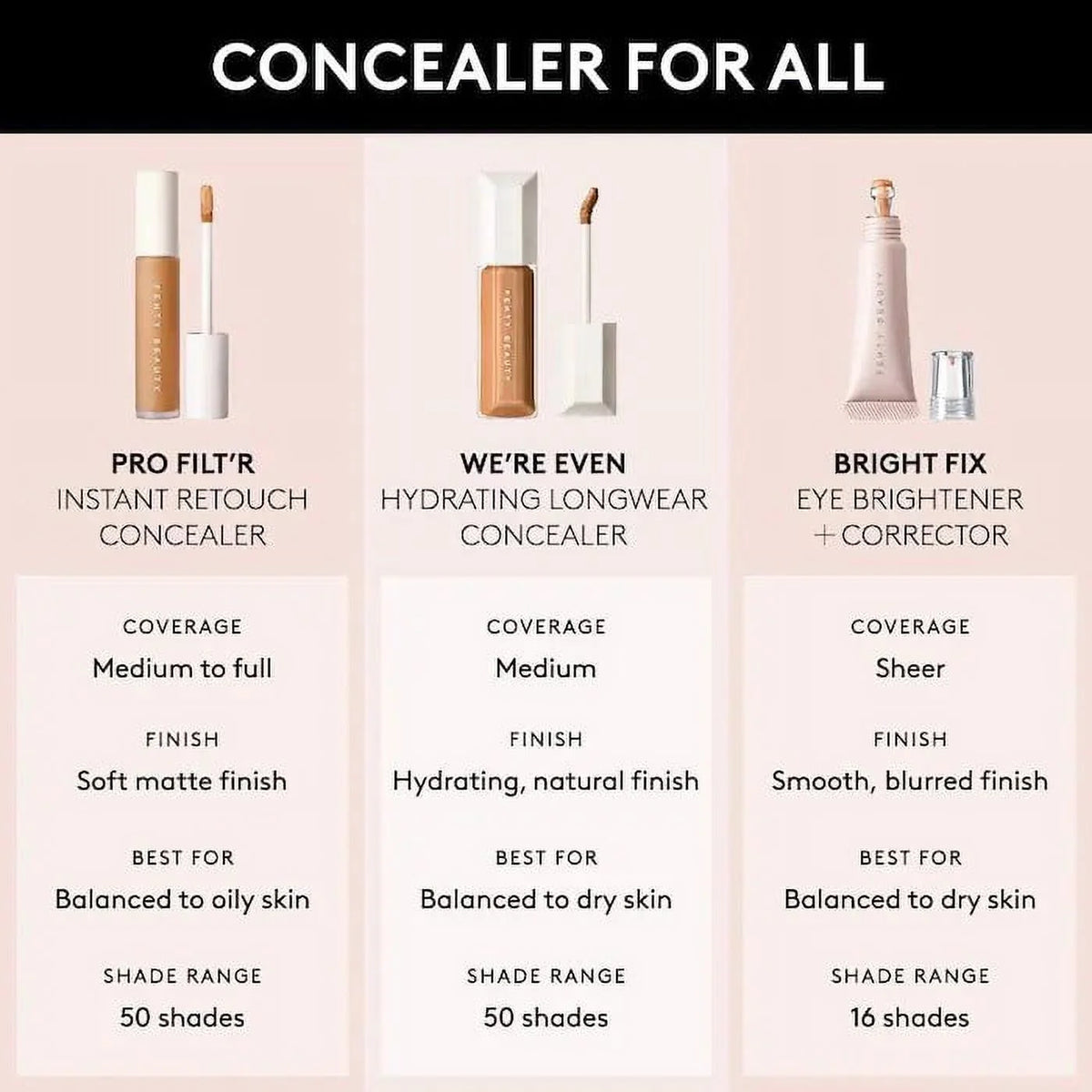 Hydrating Longwear Concealer V146062