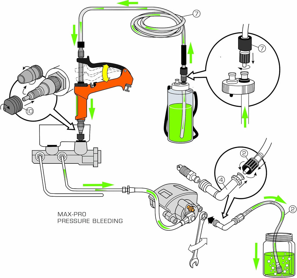 Heavy Duty Reverse Brake & Clutch Bleeder, Cast Aluminum X583532