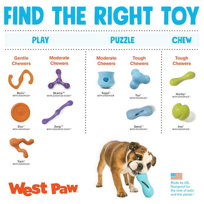 Dog Toy V3768