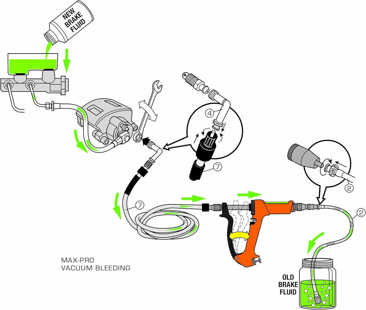 Heavy Duty Reverse Brake & Clutch Bleeder, Cast Aluminum X583532