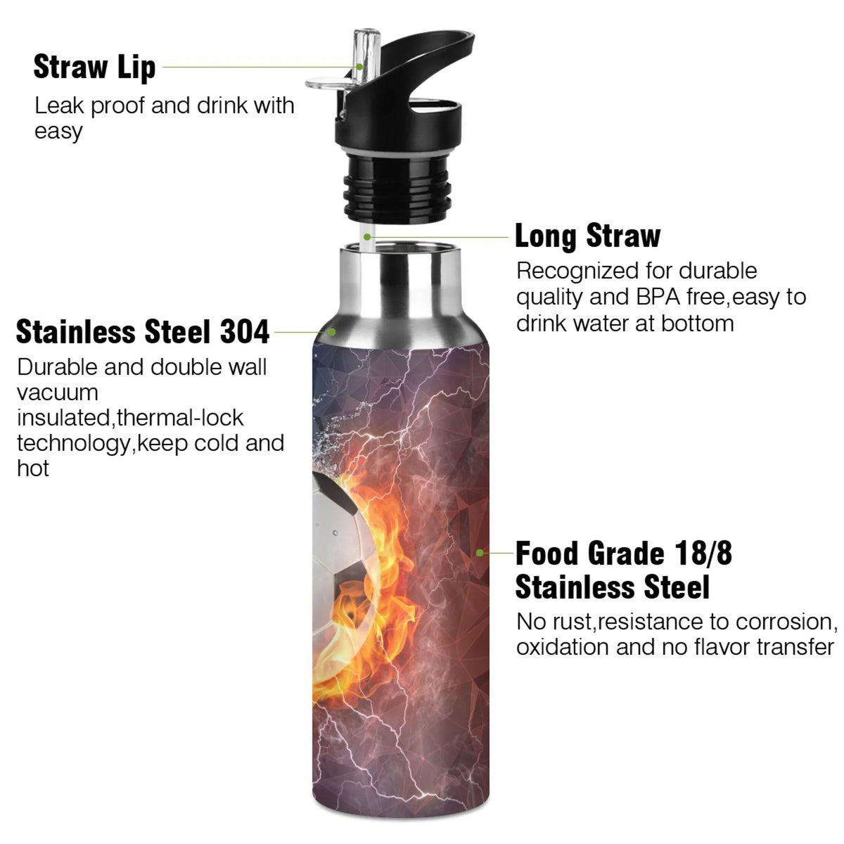 Stainless Steel Insulated Water Bottle with Straw Lid T324