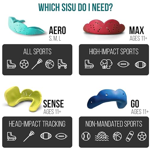 2.4mm Sports Mouth Guard B590