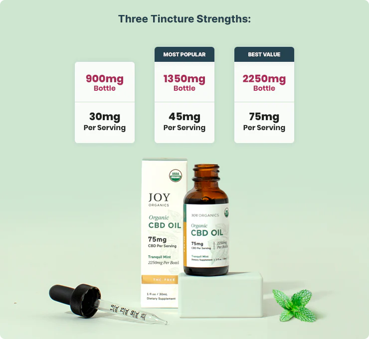 Organic CBD Tincture M47092