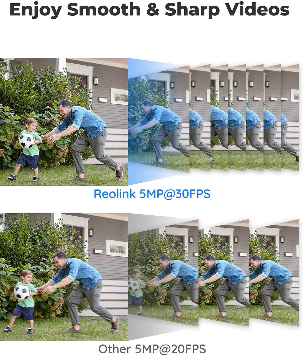 5MP PoE Dome Security Cameras (Pack of 2) C5383