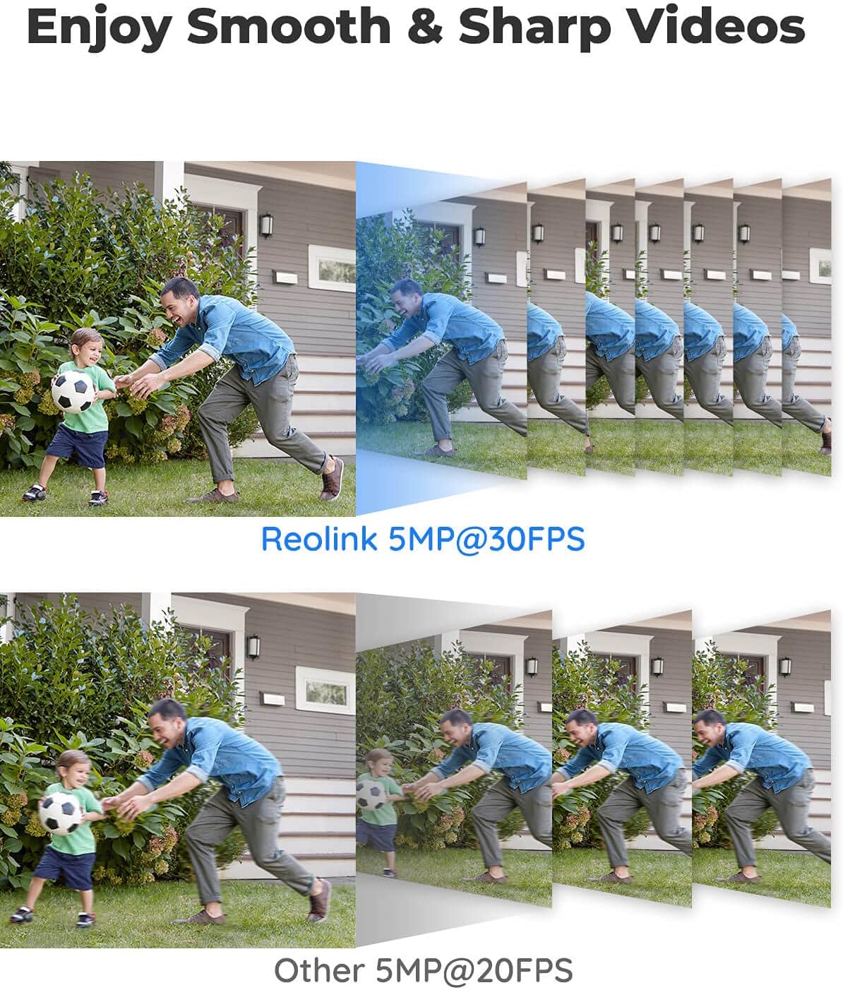 5MP PoE Dome Security Cameras (Pack of 2) C5383